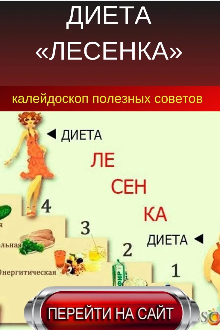 Диета лесенка. Диета лесенка меню. Диета лесенка 5 дней. Ступенчатая диета. Диета лорак меню