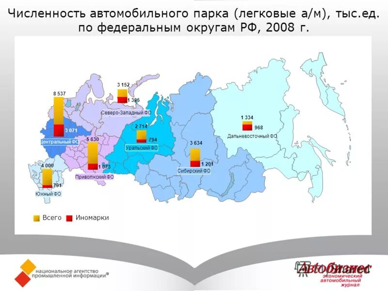 12 тыс россии. Машиностроение России в федеральных округах. Машиностроение Уральского федерального округа. Транспортное производство в Северо западе.