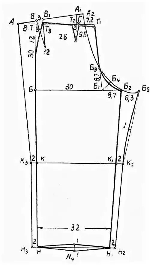 МОДА_FASHION Japanese sewing patterns, Sewing patterns free beginner, Trendy sew