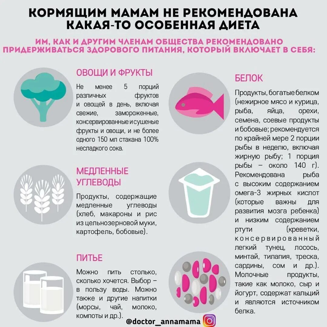 Можно кормящей маме делать. Диета кормящей мамы. что можно кормящей маме. рекомендации по питанию кормящей матери. что нельзя кормящей маме.
