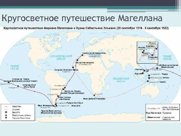 Кругосветное путешествие география. Маршрут кругосветного путешествия Магеллана. Великие географические открытия карта Фернан Магеллан. Фернан Магеллан карта путешествий. Фернан Магеллан маршрут.