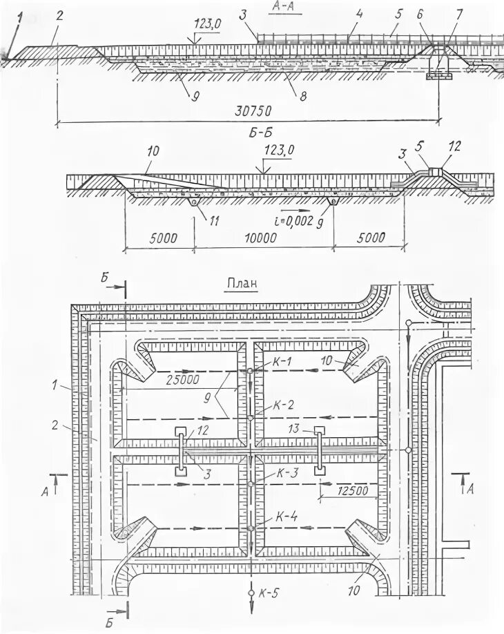 5000 план. Иловые площадки на естественном основании с дренажом. Иловая площадка очистных сооружений схема. Вертикальный дренаж иловые карты. Схема иловые площадки очистной станции.