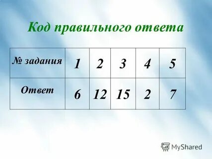 Правильный ответ кода