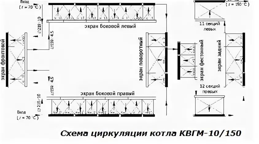 Чертеж котла квгм 10 Инструкция по эксплуатации котла квгм 20 87 фото портал мастеров