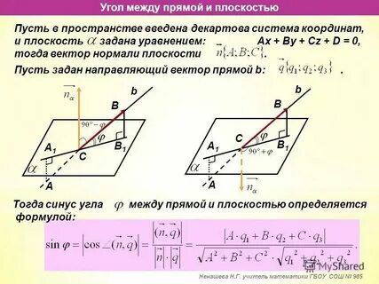 Угол между прямой и плоскостью через векторы