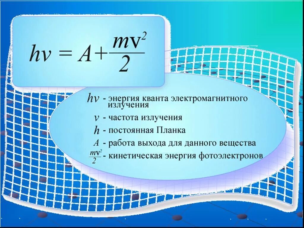 Энергия кванта излучения формула. Энергия Кванта. Энергия Кванта электромагнитного излучения формула. Формула энергии в квантовой физике. Квант электромагнитного излучения формула.