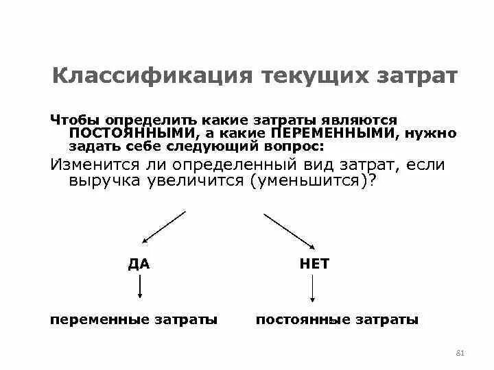 Являются постоянно. Классификация текущих затрат. Текущие затраты изменяются. Какие расходы будут являться постоянными а какие переменными. Текущие издержки как считать.