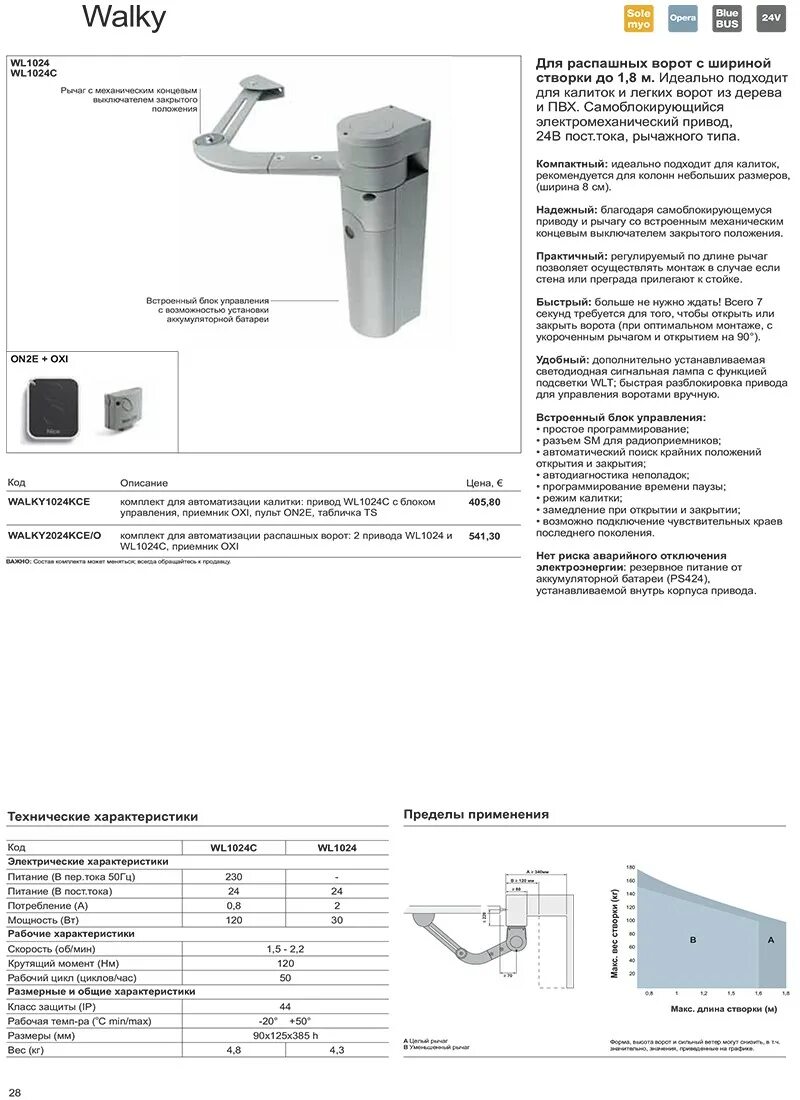Привод nice wg5000. Схема установки приводов nice toona. Инструкция для распашных ворот nice. Привод для распашных ворот nice to5016pkit. Nice ps124 схема.