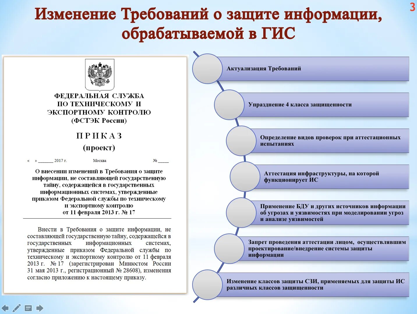 Фстэк повышение квалификации. Требования ФСТЭК. Информационная безопасность в ГИС. Класс защищенности государственной информационной системы. Требования к защите информации в ГИС.