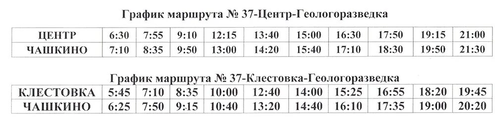 Расписание автобуса 23 кутузовская. Расписание 37 автобуса Соликамск. Расписание автобусов Соликамск. Расписание автобусов маршрут 37 Соликамск. Расписание автобусов Соликамск Родники.