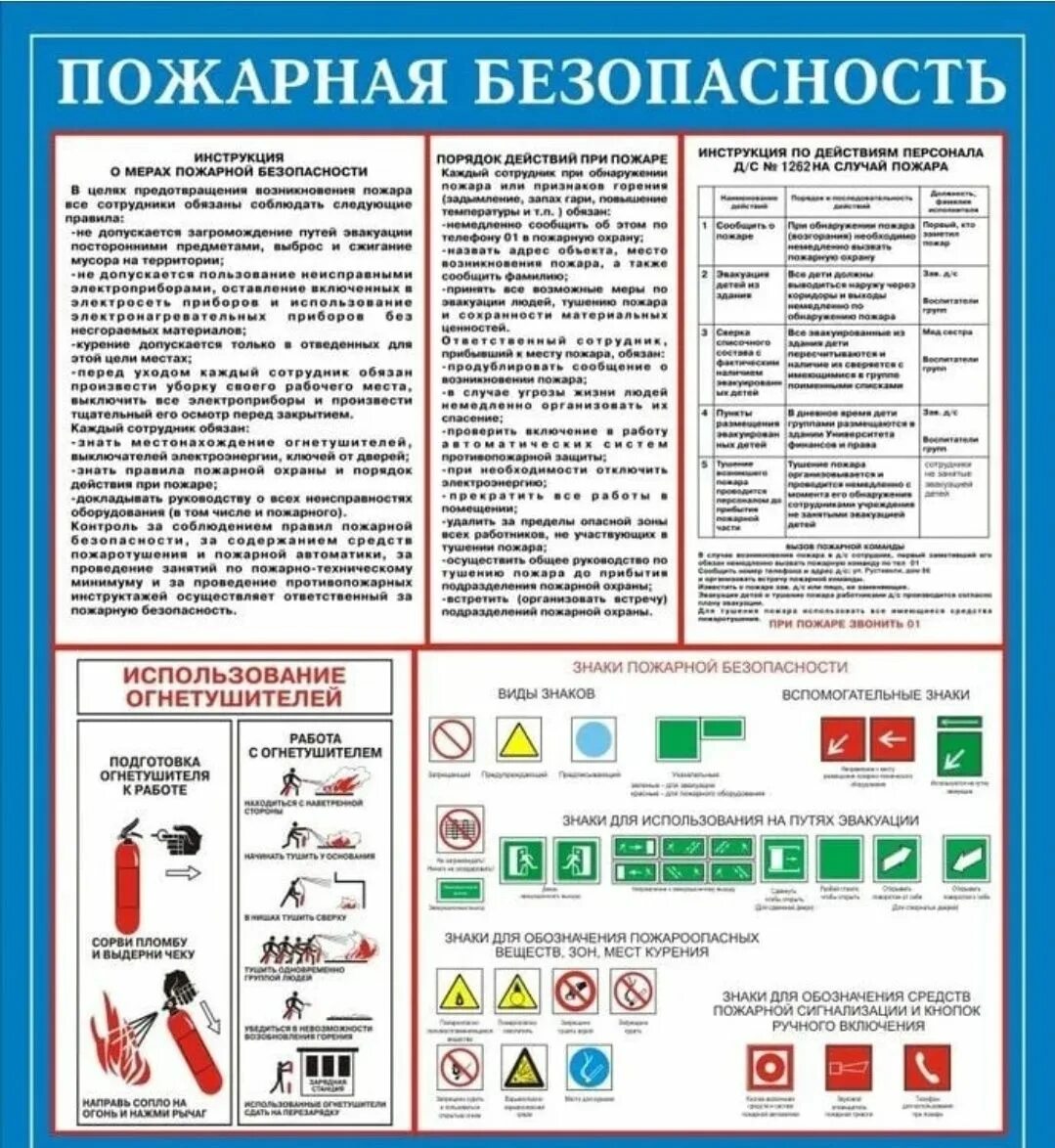 Темы инструктажей по пожарной безопасности. Требования охраны труда и пожарной безопасности на предприятии. Инструкция пожарной безопасности. Требования товарной безопасности. Табличка инструкция по пожарной безопасности.