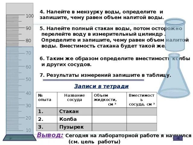 Объем жидкости измерили при помощи. Лабораторная работа. Объем налитой воды. Измерительный стакан для воды лабораторная работа. Определить объем налитой жидкости.