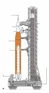 Launch module
