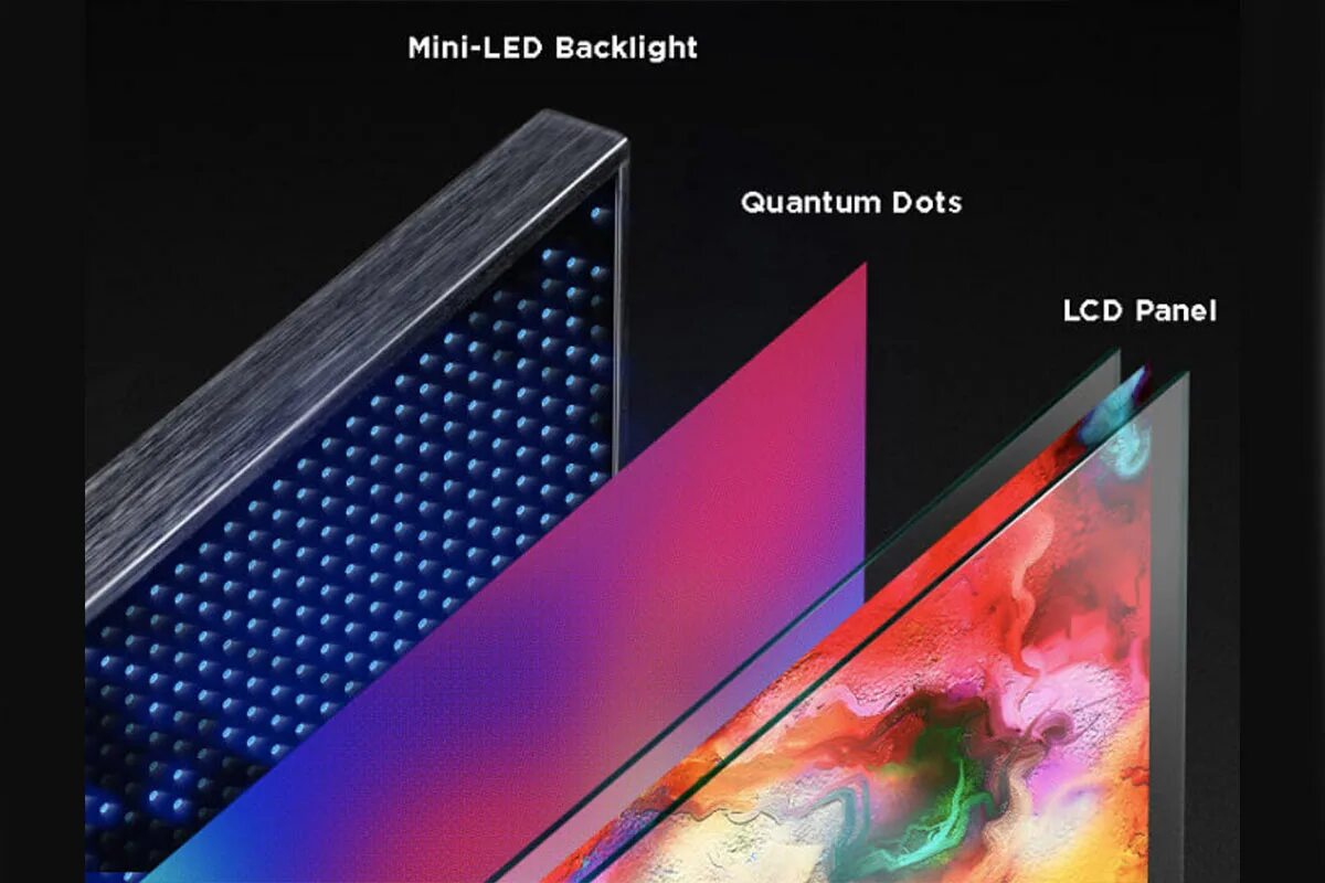 Tcl quantum dot