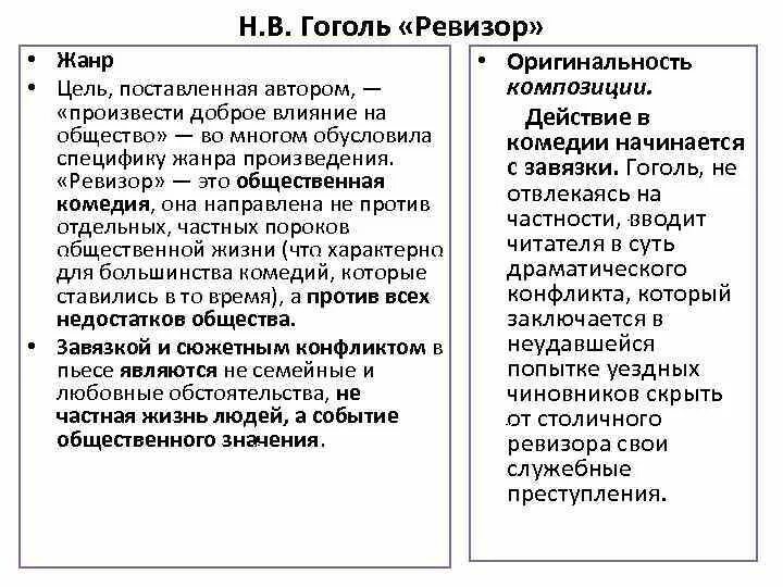 Ревизор 10 читать. Краткий пересказ 2 действия Ревизор. Ревизор краткое содержание. Ревизор кратко. Краткий пересказ Ревизор.