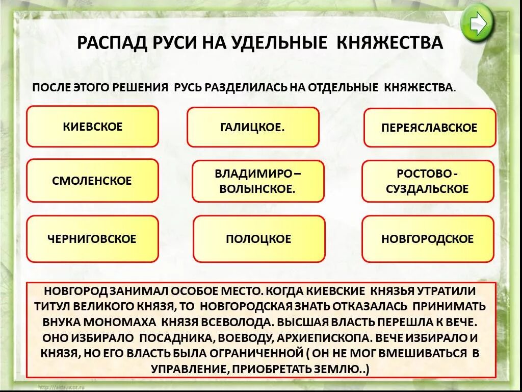 Распад руси 6 класс. Распад Руси на удельные княжества. Развал Киевской Руси. Распад Киевской Руси на удельные княжества. Причины распада Киевской Руси на отдельные княжества.