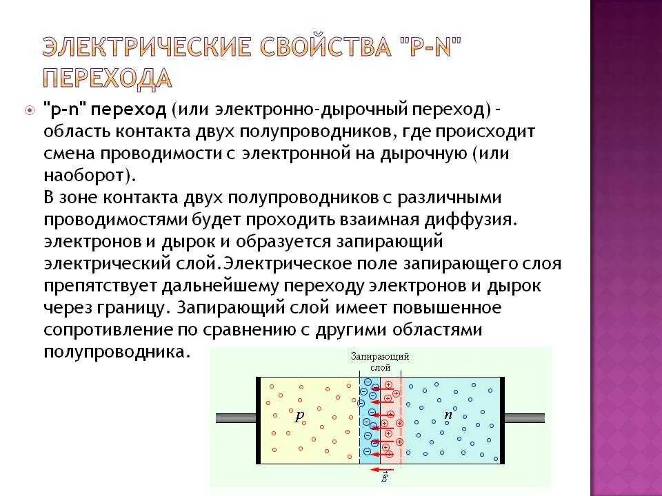 P n переходом называется. Электронно-дырочный p-n переход запирающий слой. Полупроводниковые диоды электронно дырочный p-n переход. PN переход диод в полупроводниках. P-N переход дырочная проводимость.