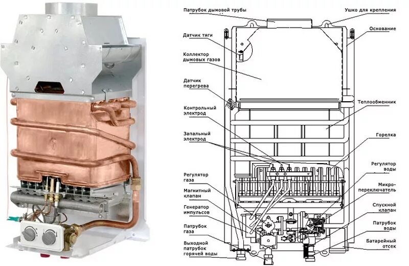 Газовая колонка Ладогаз 11 ed. Газовая колонка Ладогаз схема. Газовая колонка Ладогаз ВПГ-10ed.