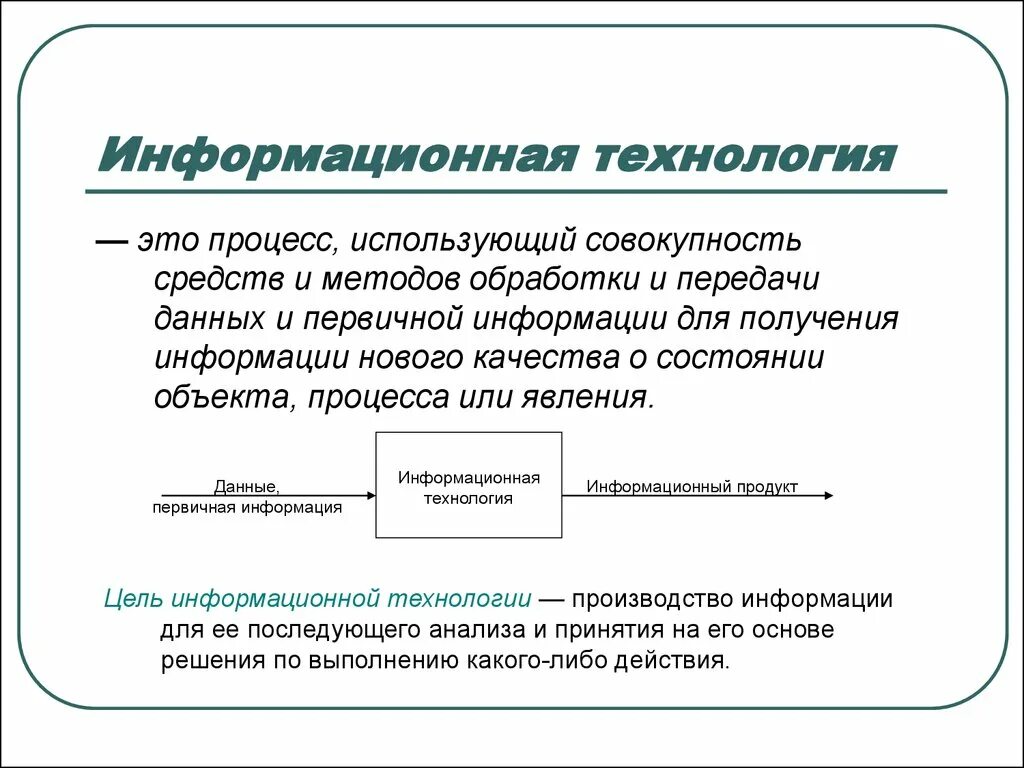 Совокупность данных сформированных производителем. Информационные технологии. Информационные технологии это в информатике. Технология это в информатике. Информационные технологии это кратко и понятно.