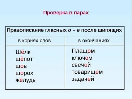Как правильно пишется шепотом или шепотом