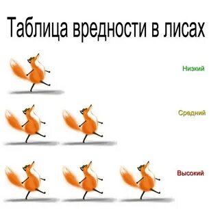 Убери лисичку