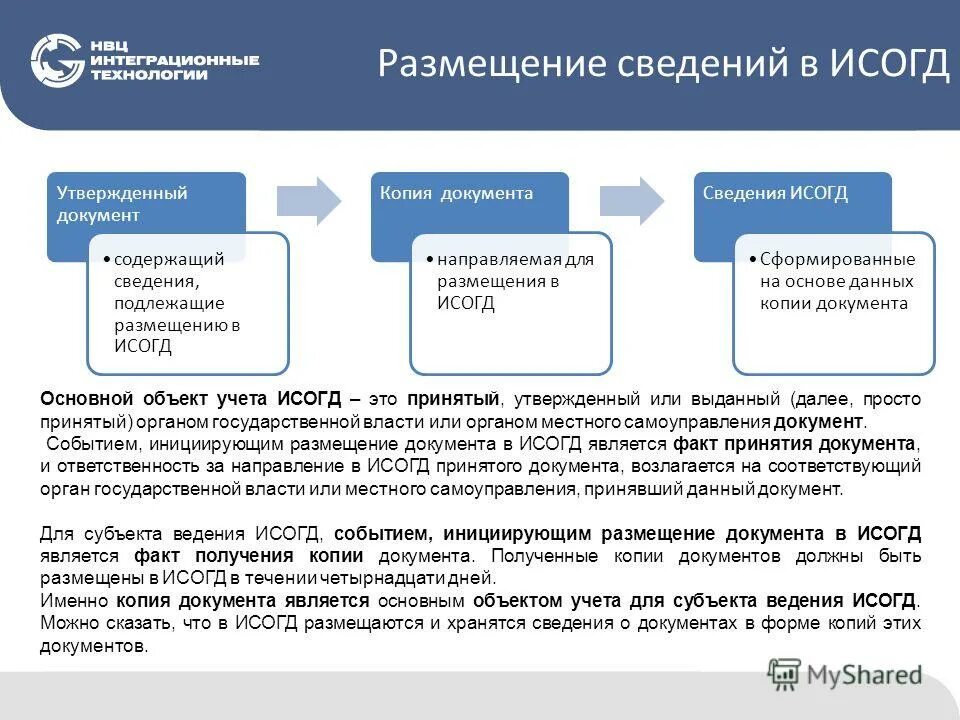 Исогд номер как выглядит Выписка из исогд на земельный участок образец
