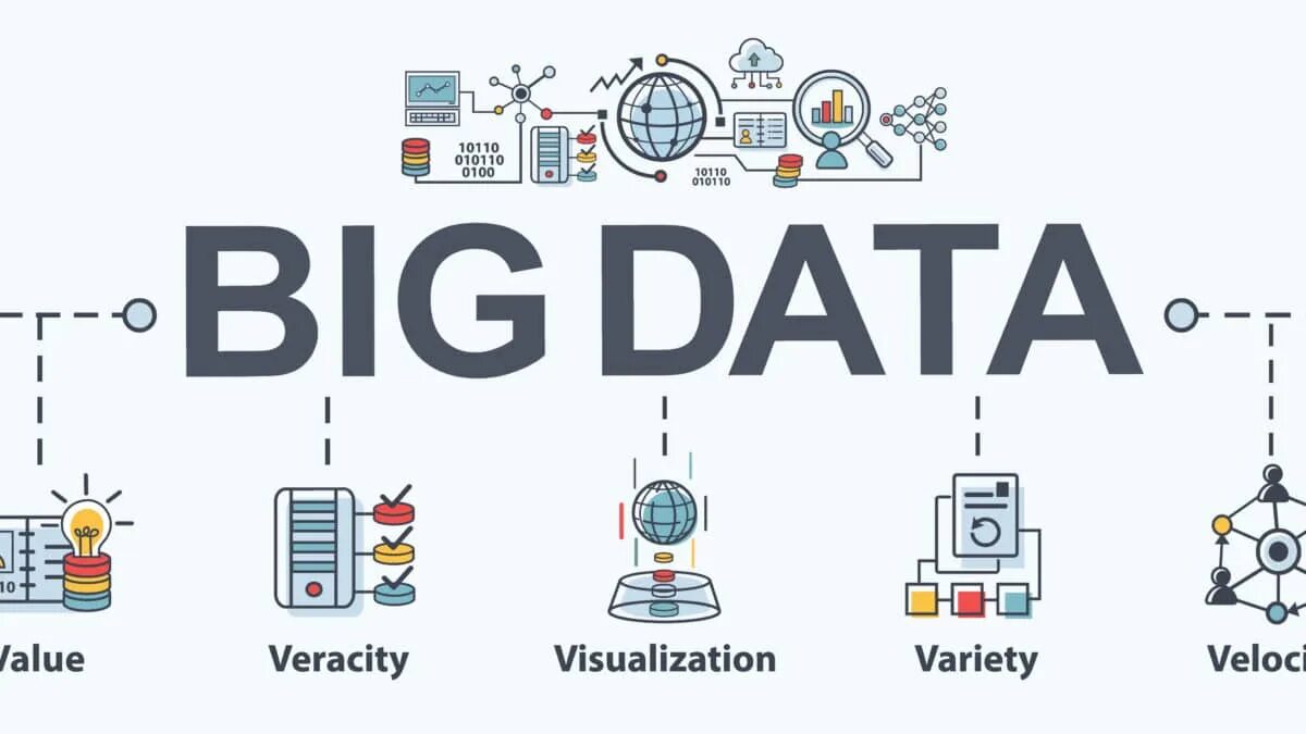 Большие данные рисунок. Big data история. Big data аэропорт. 7v big data. Big data большие данные в энергетике.