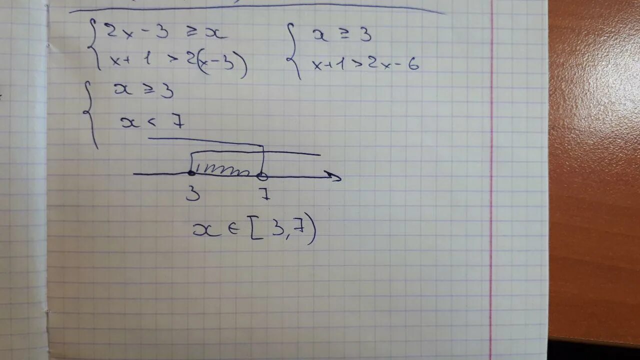 Решите неравенство 1 3х больше 2