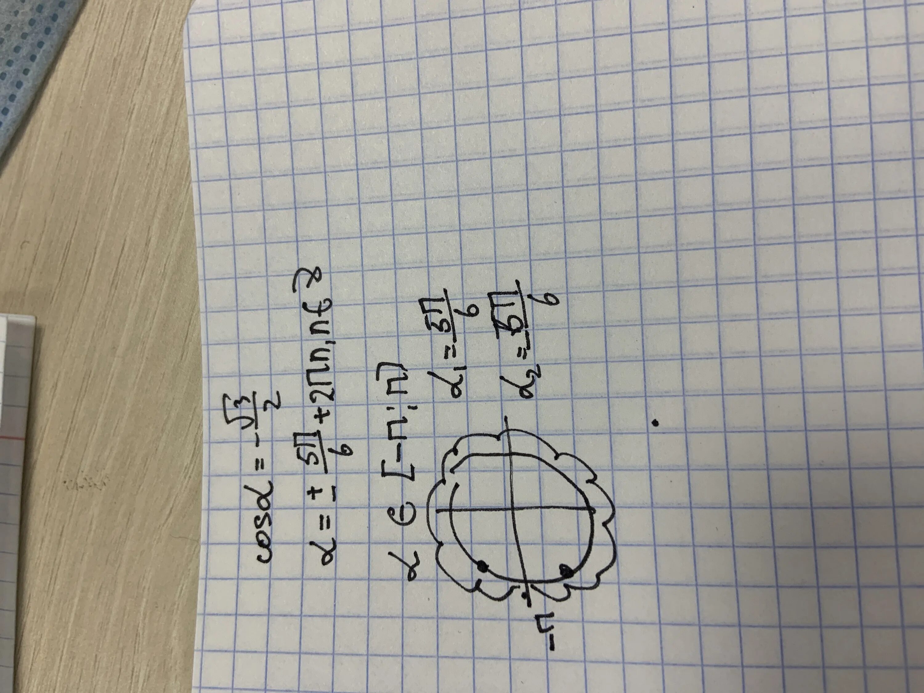 5п/6. П/6. Сыщ п/6. Ангнс п/6.