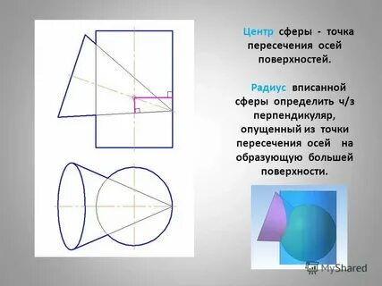 Пересечение оси с поверхностью земли