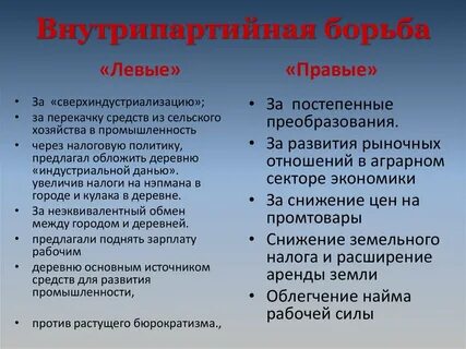 Дискуссия индустриализации