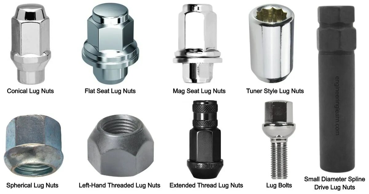 Lug nuts. Lug. lug nut. lug component. lug type.