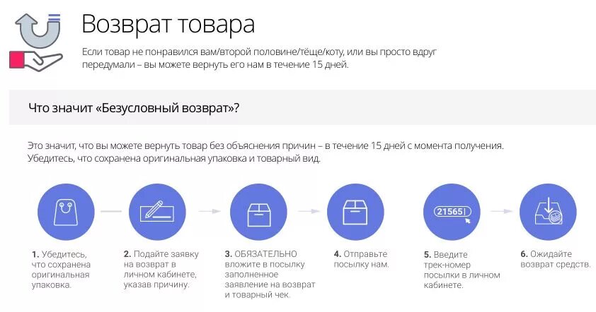 Как вернуть товар на на доставку. Возврат товара в течении. возврат товара в течении 14 дней без объяснения. возврат товара в течении 14. возврат товара в магазин в течении 14 дней закон.