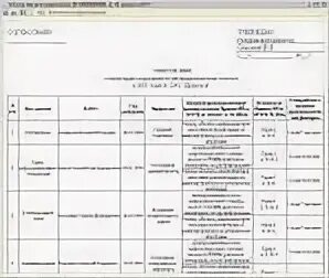 Список работников подлежащих периодическим медицинским осмотрам 29н. Список сотрудников подлежащих периодическому медосмотру образец. Контингент медосмотр. Форма перечень контингентов на медосмотр.