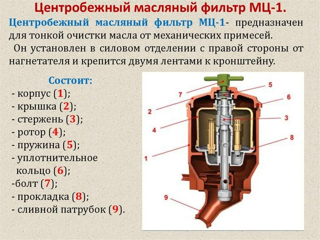 Работа масляного. Центробежный масляный фильтр устройство. Масляный фильтр устройство принцип работы. Устройство и работа центробежного масляного фильтра.. Центробежный фильтр тонкой очистки масла.