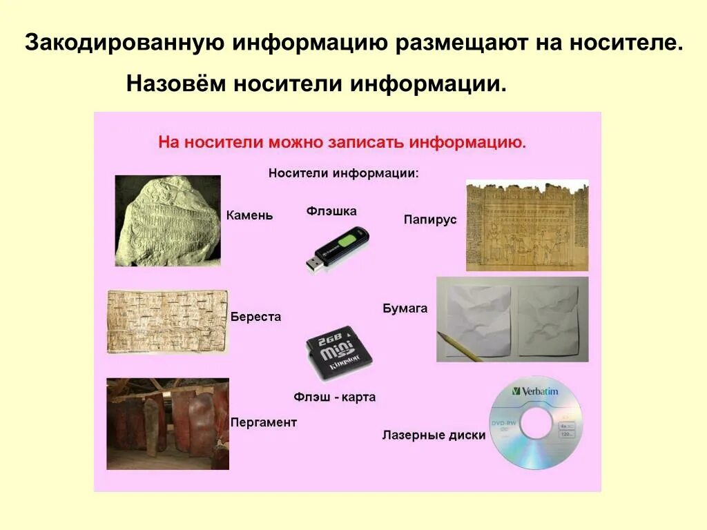 Носить информации. Носители информации. носитетели информации. названия носителей информации. носители информации примеры.