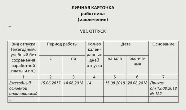 Отпуска сезонным работника. Отпуск в карточке т-2 образец заполнения. карточка работника т2 отпуск.
