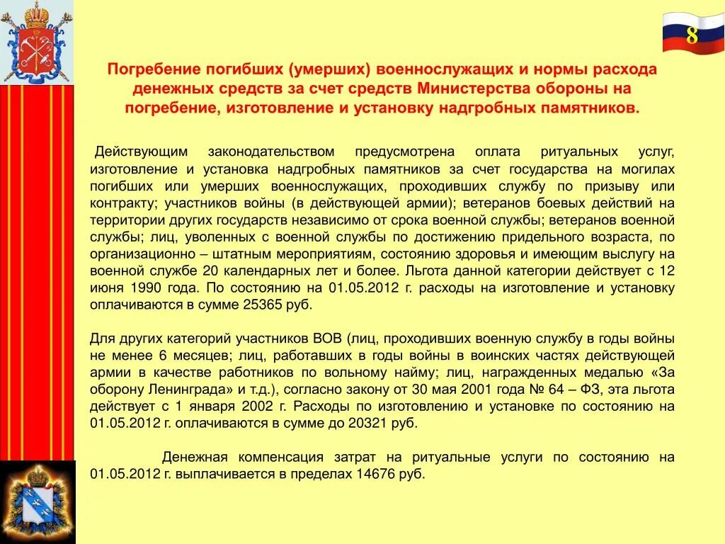 Выплата родственникам погибших военнослужащих. Компенсация за памятник участнику Великой Отечественной. Компенсация за смерть военнослужащего. Выплаты за установление памятников ветеранам войны-. Выплаты на захоронение ветерана ВОВ военкомат.