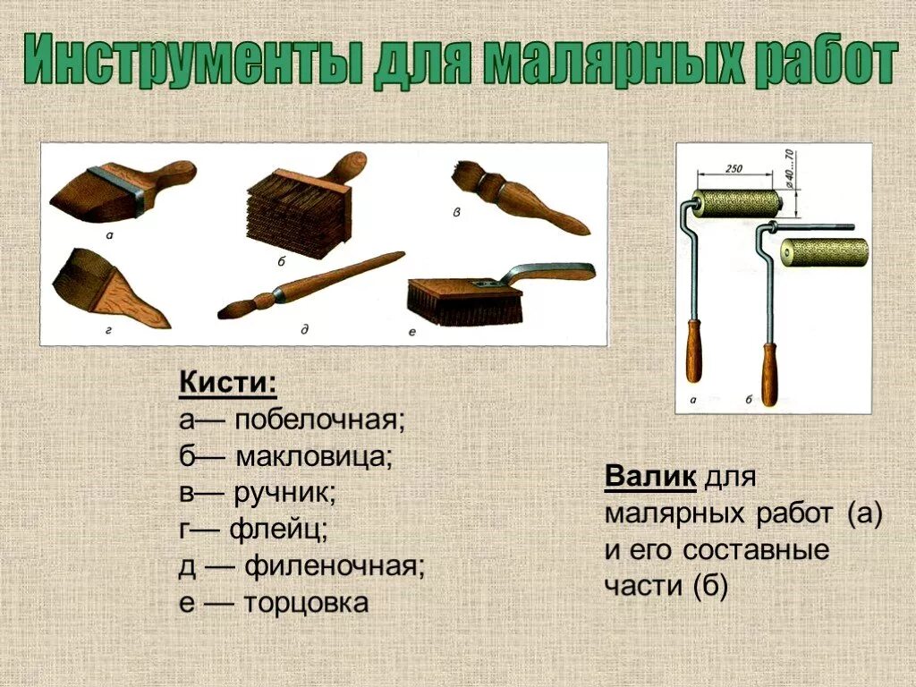 Виды кистей для малярных работ и их Назначение. Виды инструментов для малярных работ. Малярные инструменты названия. Инструменты при выполнении малярных работ.