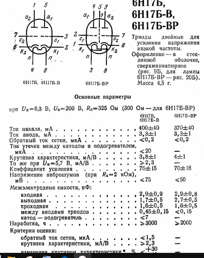 6н7с характеристики. Радиолампа 6н8с характеристики. радиолампа 6ж9п характеристики. радиолампа 6н24п 1 характеристики. 6н17б характеристики радиолампа.