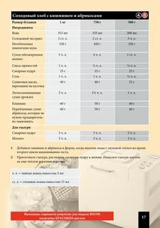 Kenwood рецепт хлеба