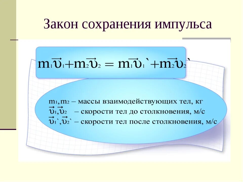 Сохранение импульса направление. Формулы по сохранению импульса. Формула и формулировка закона сохранения импульса. Сохранение импульса тела формула. Закон сохранения импульса формула 9 класс физика.