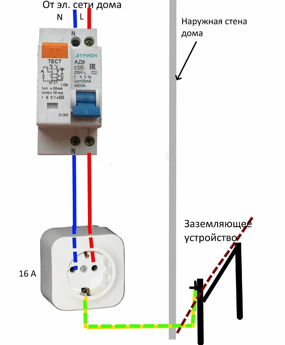 Замена автоматов в квартире
