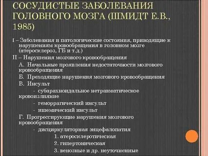 Симптомы заболевания головного мозга у женщин
