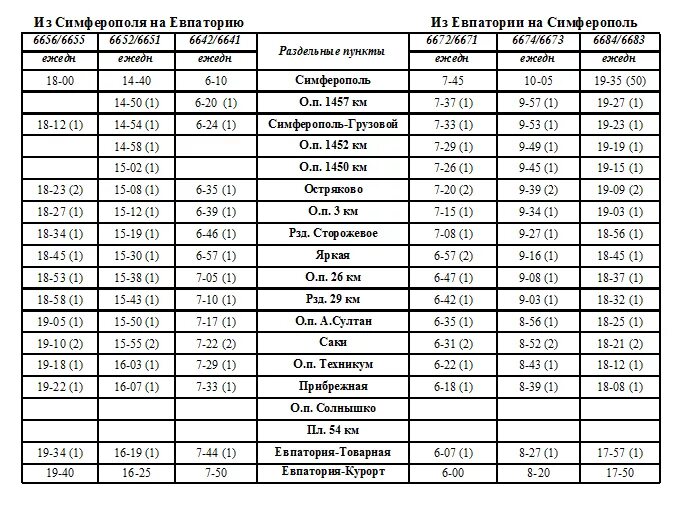Расписание автобусов саки симферополь. Расписание автобусов симферополь саки с жд вокзала. Расписание автобусов саки маршрут 1. Расписание автобусов саки симферополь. Расписание автобусов новофедоровка симферополь.