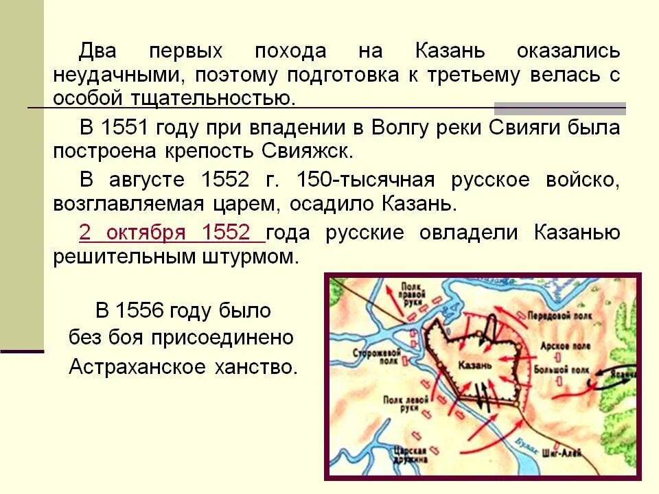 Карта похода на казань. Поход Ивана Грозного на Казань 1552. Поход Ивана IV на Казань в 1552 г.. Походы Ивана Грозного на Казань и Астрахань. Поход Ивана 4 на Астрахань.