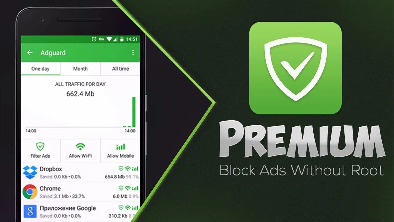 Allow mobile. Adguard. Adguard Premium. Adguard блокировщик рекламы. Adguard Premium APK.