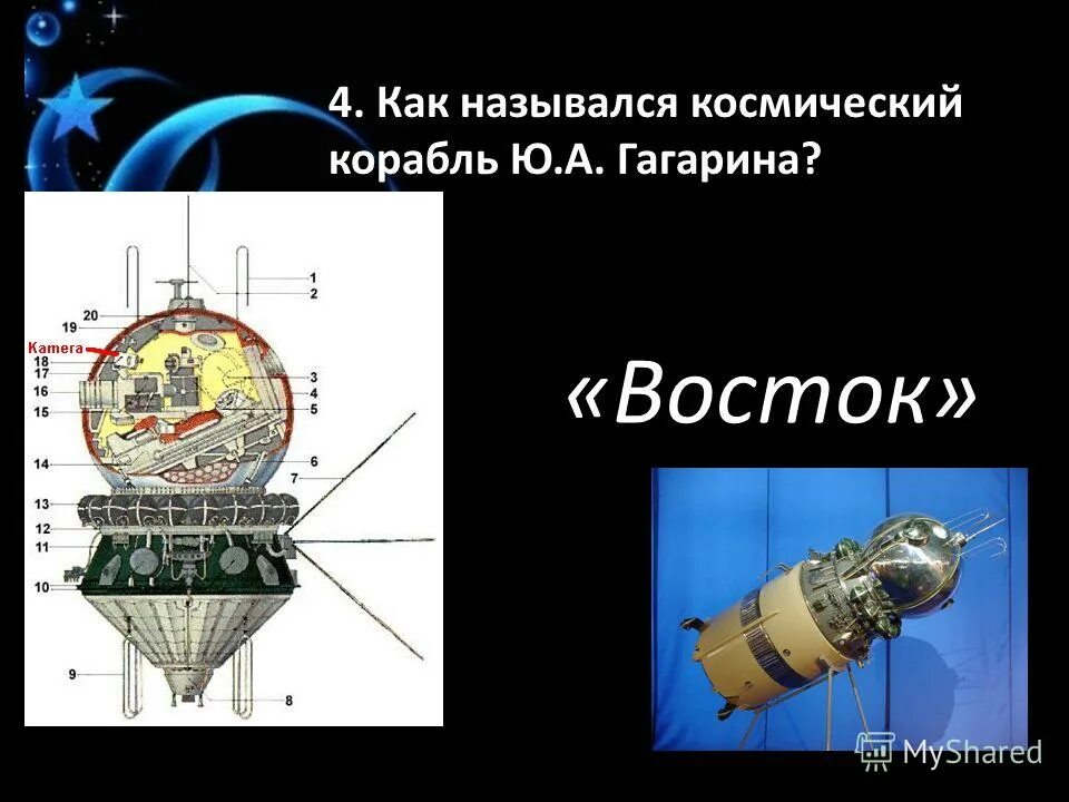 Корабль Восток Гагарин. Гагарин в космическом корабле. Космический корабль Юрия Гагарина название. Как назывался космический корабль Гагарина.