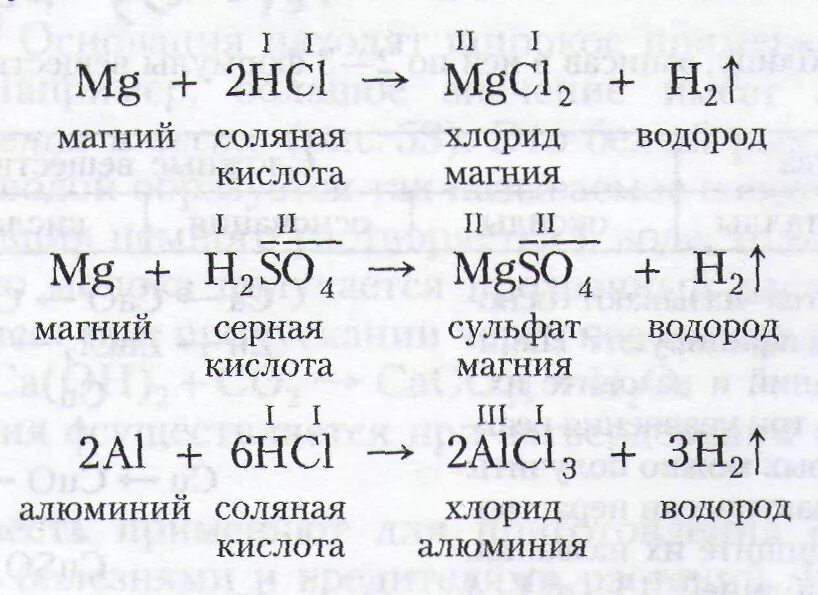 Магний и азотная кислота и формула