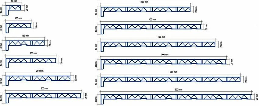 Подоконная доска пвх ширина. Толщина подоконника пвх. Подоконная доска пвх ширина. Чертеж подоконника пвх 3000х100х20. Подоконник пвх (тдф) белый 200 ммх6000.